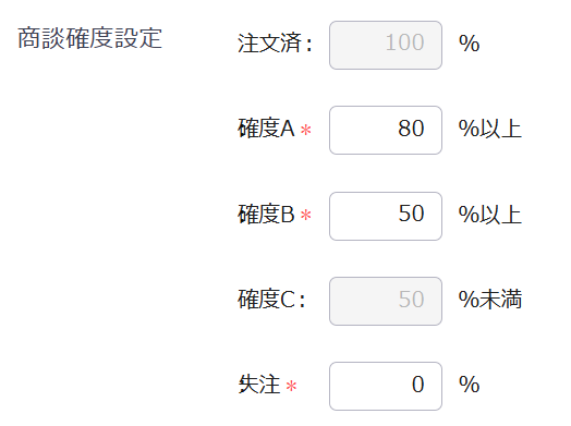 商談管理設定画面