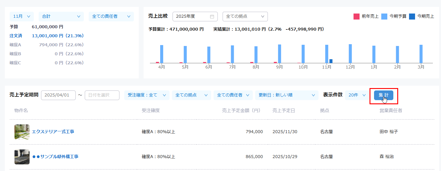 集計画面